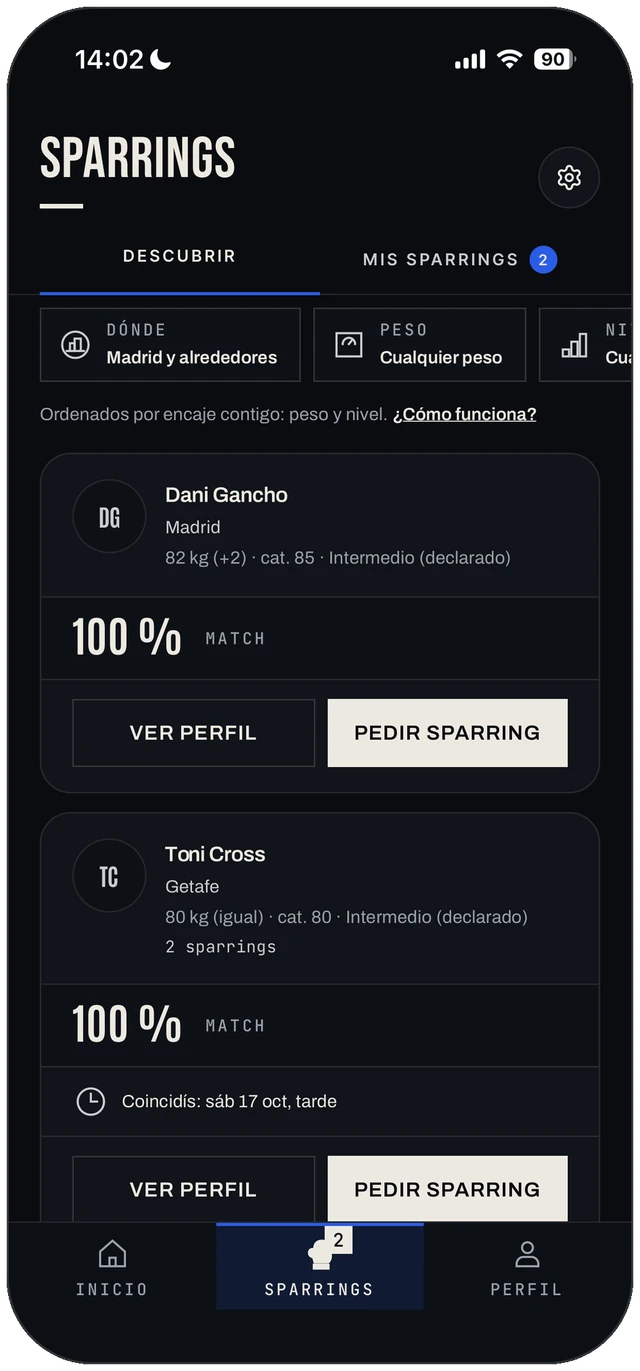 Lista de boxeadores compatibles con su peso, su nivel y el porcentaje de encaje.